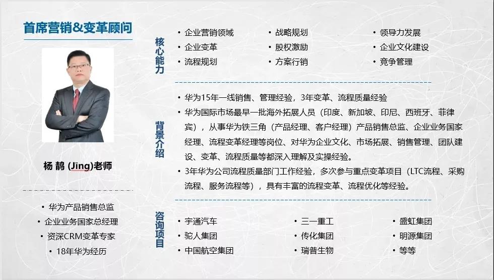 课程回顾|思博管理咨询集团2021002期《华为销售铁军训战营》公开课