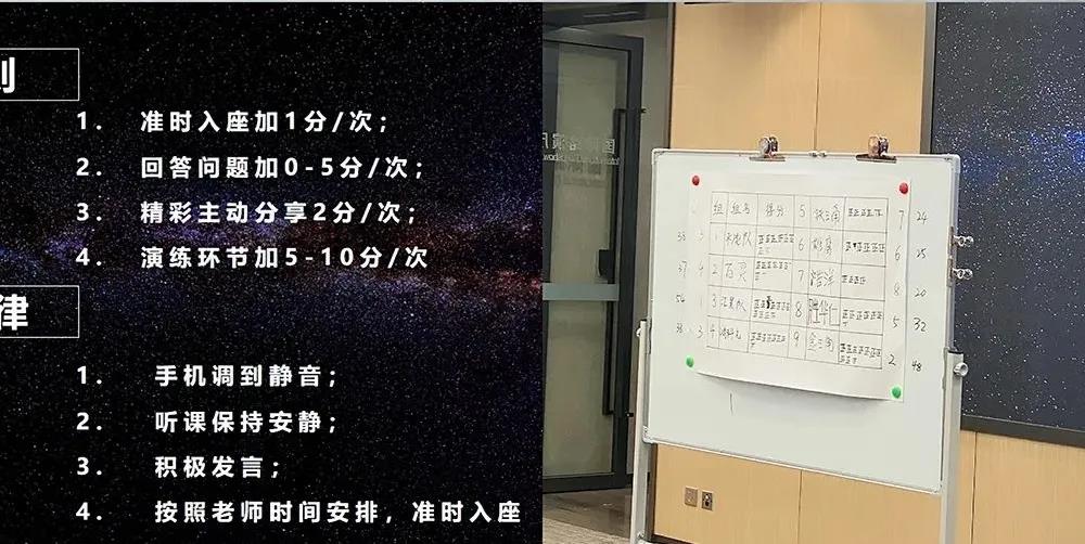 课程回顾|思博管理咨询集团2021002期《华为销售铁军训战营》公开课